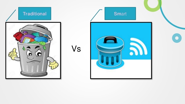 Smart Garbage Bin's – FutureTechnology Talks
